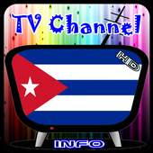 Info TV Channel Cuba HD 1.0