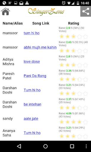 SingerZone Hindi and Bollywood Karaoke screenshot 4