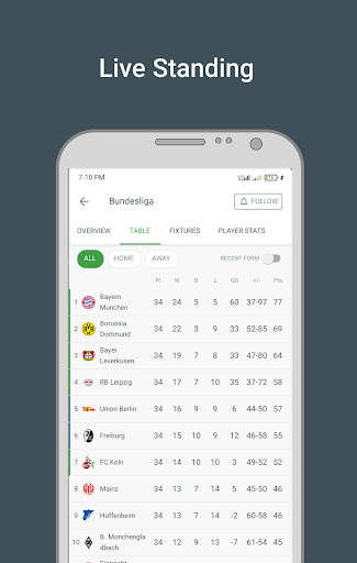 Footballi - scores and news screenshot 1
