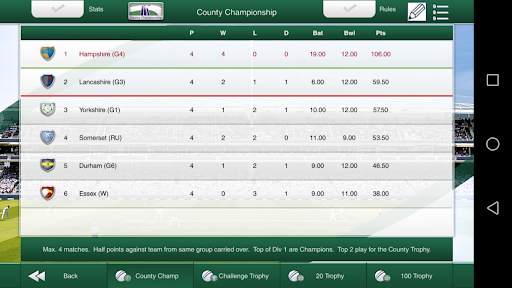 Cricket Captain 2021 screenshot 7