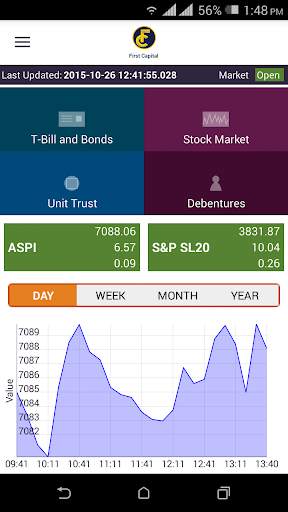 FC Capital Market скриншот 2