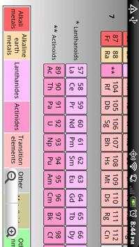 Perfect Chemistry Lite screenshot 2