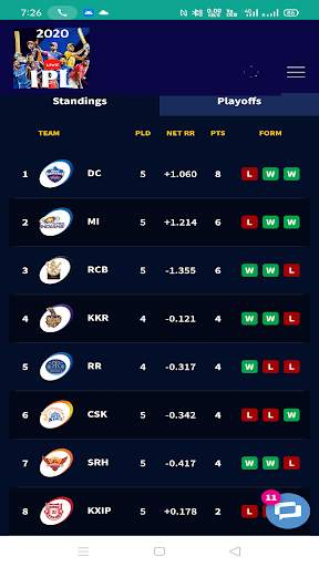 IPL LIVE SCORE 2020 screenshot 3