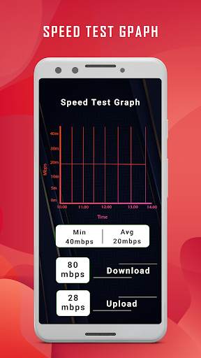 Internet Speed Meter - WiFi, 4G Speed Meter screenshot 3