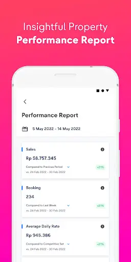 Lignum by tiket.com (Extranet) screenshot 4