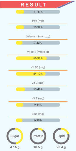 Food for my Health screenshot 5