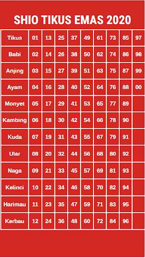 Aplikasi prediksi Hk screenshot 7