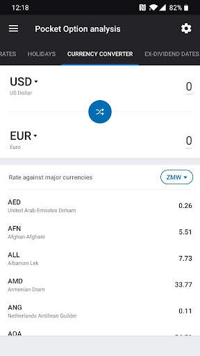 Pocket Option Analytics screenshot 8