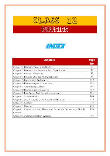 Class 12 Physics Ncert Solutions screenshot 2