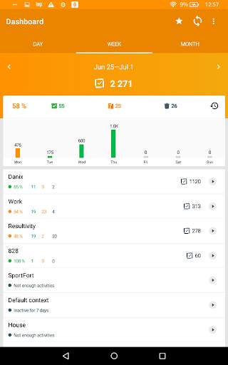 Resultivity - Daily Productivity Motivation screenshot 6