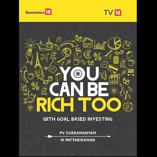 Financial Goal Based Investing Calculators icon
