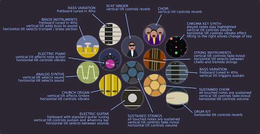 Hexpress musical instrument screenshot 3