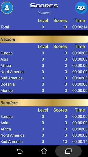 Geographic Game Free screenshot 7