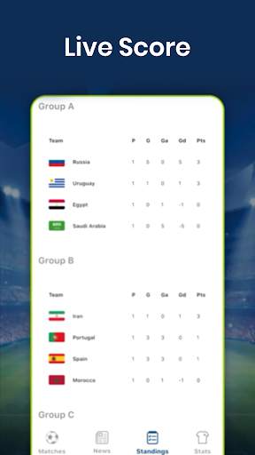Football TV Live Streaming Cricket HD GHD Tips screenshot 1