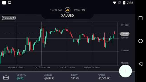 EuroPrime SIRIX Mobile screenshot 4