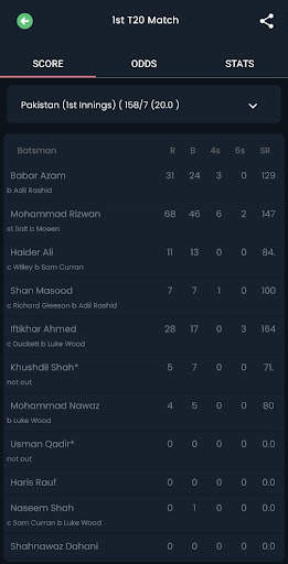 Anna Cricket Live Line screenshot 3