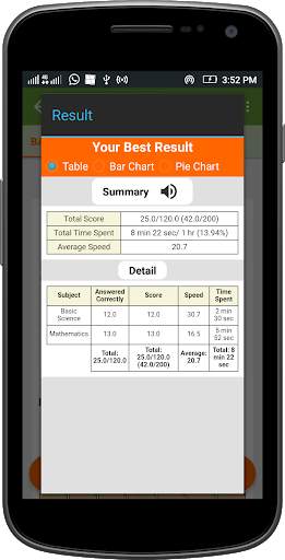 2021 BECE /Junior WAEC Practice (By TestDriller) screenshot 3