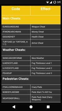 Cheat Codes for GTA 3 screenshot 2