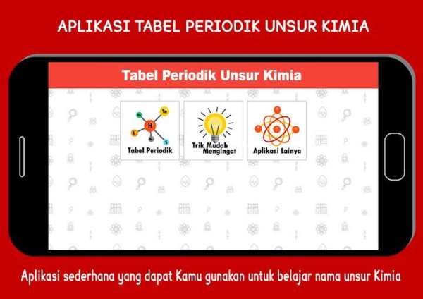 Tabel Periodik скриншот 1