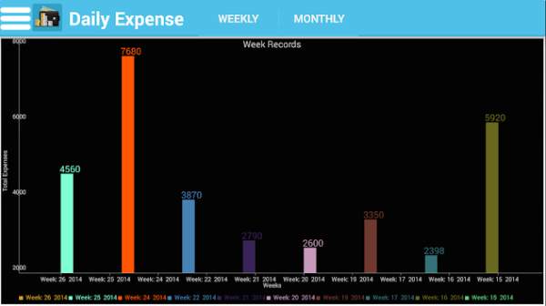 Daily Expense screenshot 8
