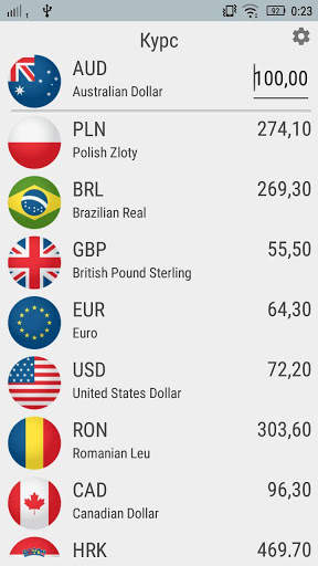 X Smart currency converter live rates for travel screenshot 1