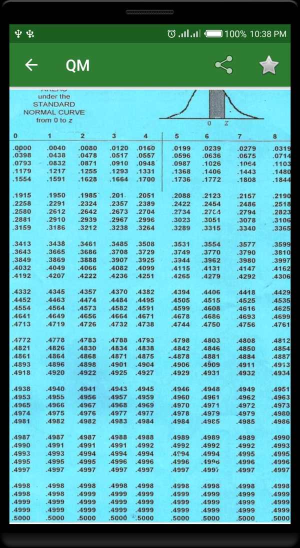KNEC Quantitative Methods screenshot 4