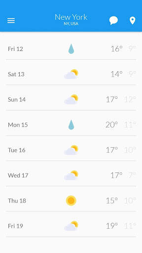 CissiMeteo screenshot 2
