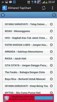 4SHared TopChart screenshot 5