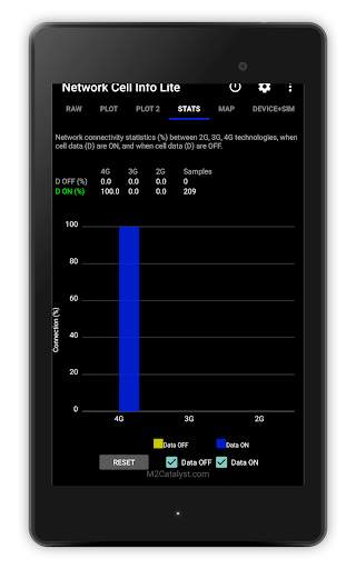 Network Cell Info Lite & Wifi screenshot 14