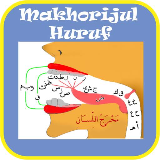 Makhorijul Qur'an (Mp3) 1.4