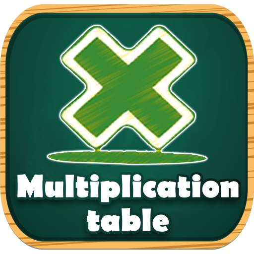 The Multiplication Table 1.0.2