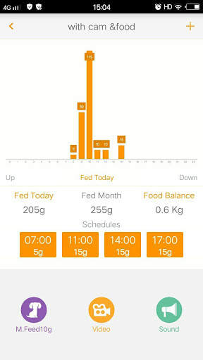 WiFi Feeder screenshot 2