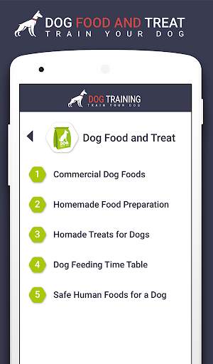 Home Dog Training: Family Pet Dog 7 تصوير الشاشة