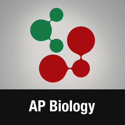 AP Biology Practice Test 2020 6.0.5