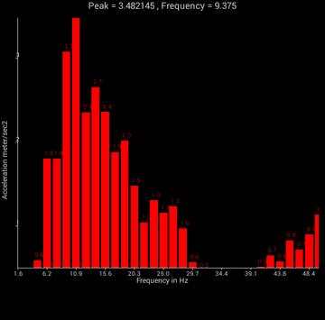 Vibration Analyzer screenshot 6