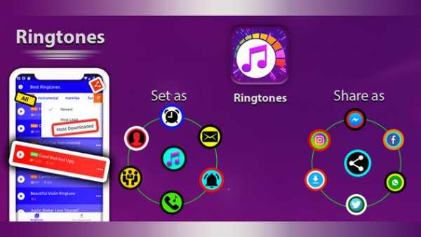 Mobile Phone Ringtones 2019: New mp3 Ringtones screenshot 1