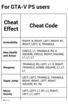 Popular GTA V Cheats screenshot 3