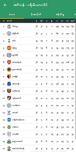 Foewa screenshot 5