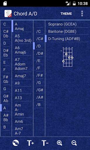 Ukulele Chords Free screenshot 6