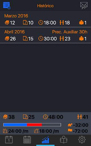 Service Report 2018 screenshot 3