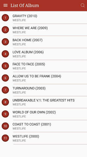 All Westlife Songs Lyrics screenshot 1
