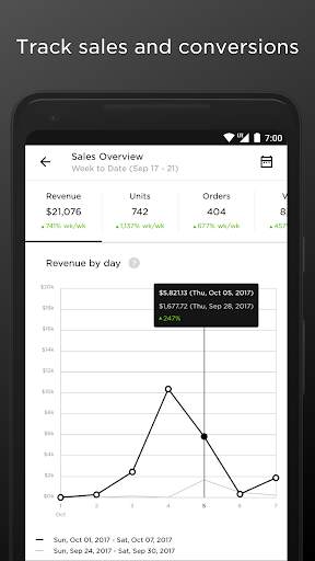 Squarespace Analytics скриншот 3