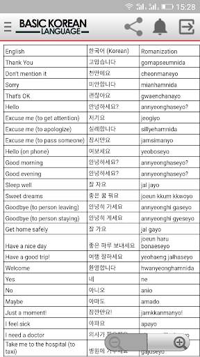 Basic Korean Language (Offline) screenshot 6