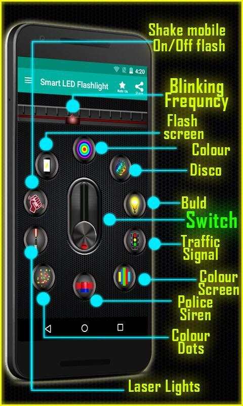 LED Flashlight screenshot 8