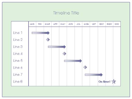 Editable Timeline Templates screenshot 4