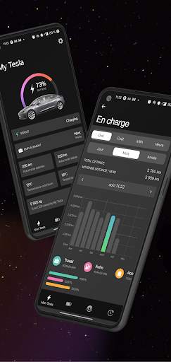 EEVEE - Coûts de chargement screenshot 2