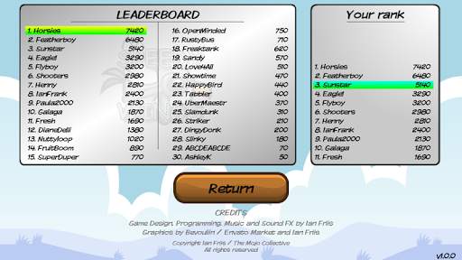 Speedy Wings screenshot 5