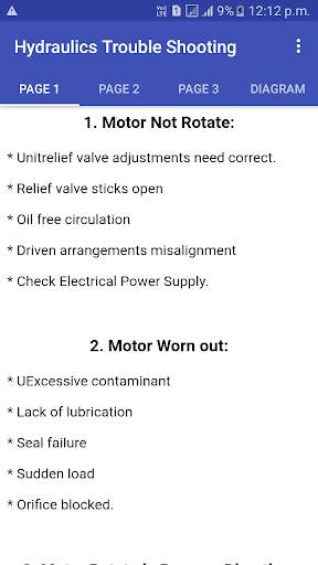 Hydraulic,Pneumatic Trouble Shoot,Fault and Repair screenshot 1