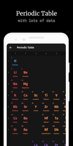 Atom - Periodic Table & Tests screenshot 1