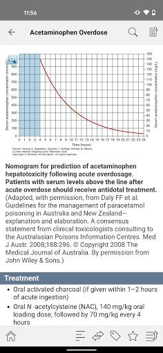 AccessMedicine App screenshot 2